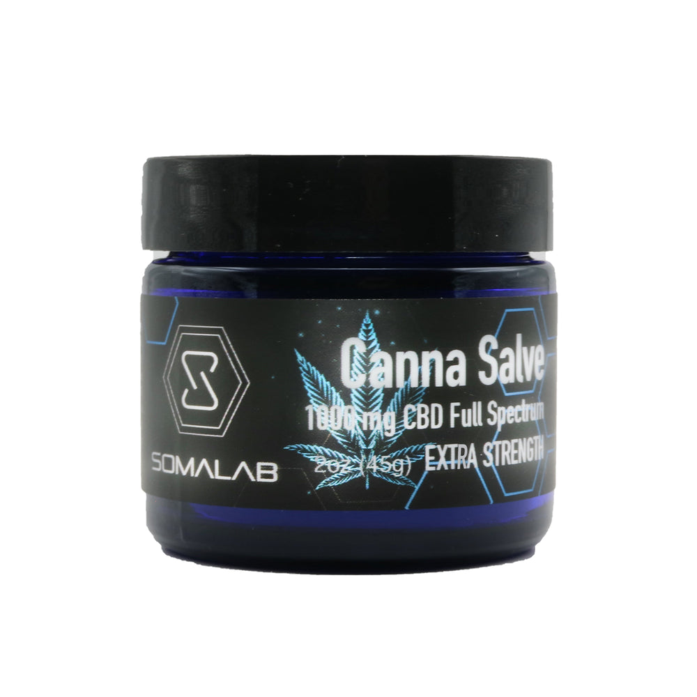 
                      
                        Fall Recovery Bundle
                      
                    